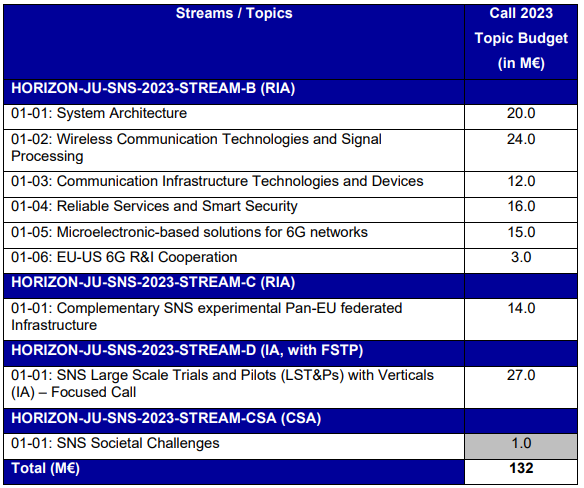 Snímek obrazovky 2022-12-21 142749.png Snímek obrazovky 2022-12-21 142749.png